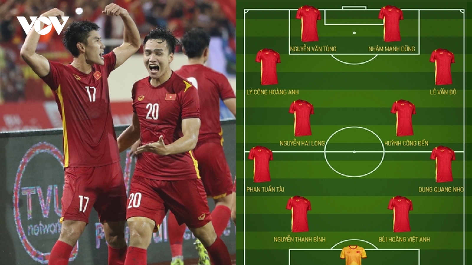 Dự đoán đội hình tối ưu của U23 Việt Nam tại VCK U23 châu Á 2022