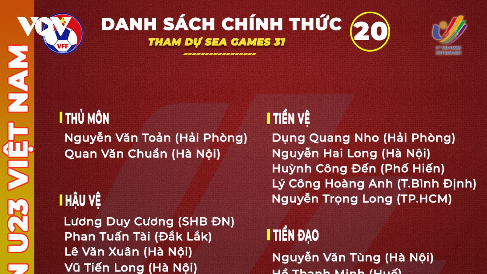 U23 Việt Nam chốt danh sách CHÍNH THỨC dự SEA Games 31