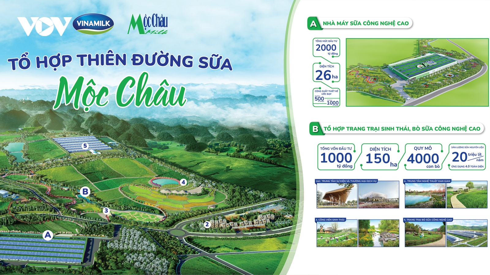 Mộc Châu Milk và Vinamilk ra mắt và khởi công dự án tổ hợp thiên đường sữa