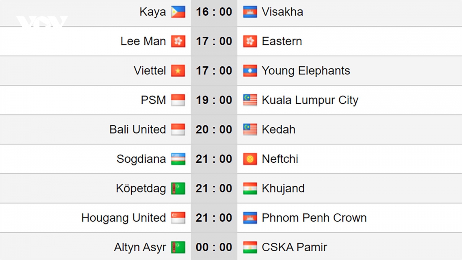Lịch thi đấu bóng đá hôm nay 24/6: Viettel FC thi đấu AFC Cup 2022