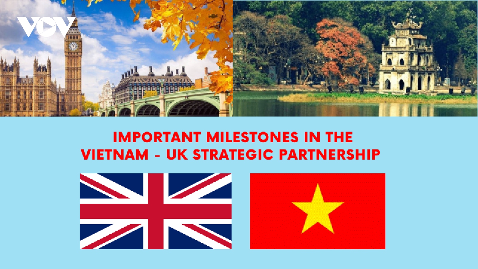 Important milestones in Vietnam-UK strategic partnership