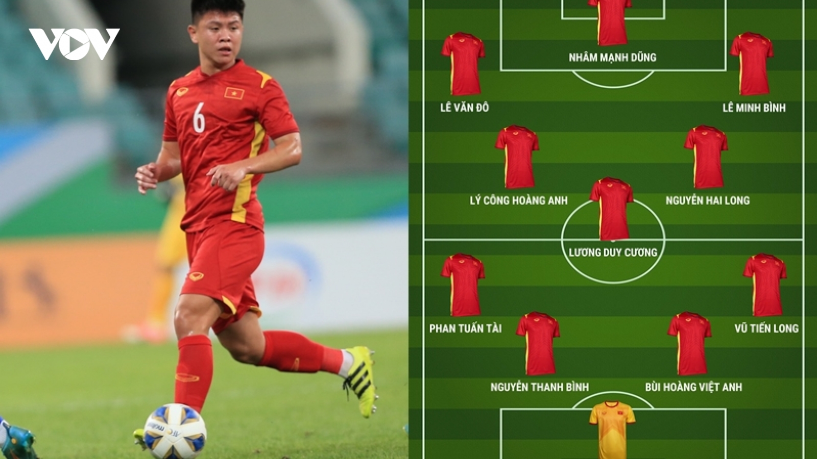 Dự đoán đội hình xuất phát của U23 Việt Nam trước U23 Hàn Quốc