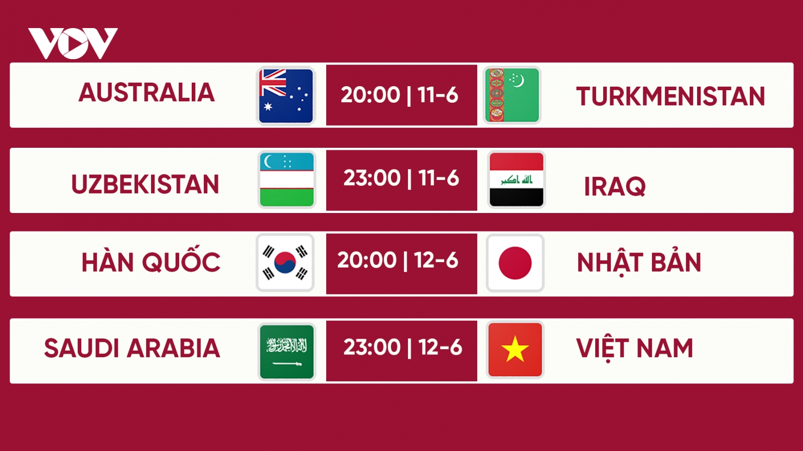 Lịch thi đấu tứ kết U23 châu Á 2022: U23 Việt Nam so tài U23 Saudi Arabia