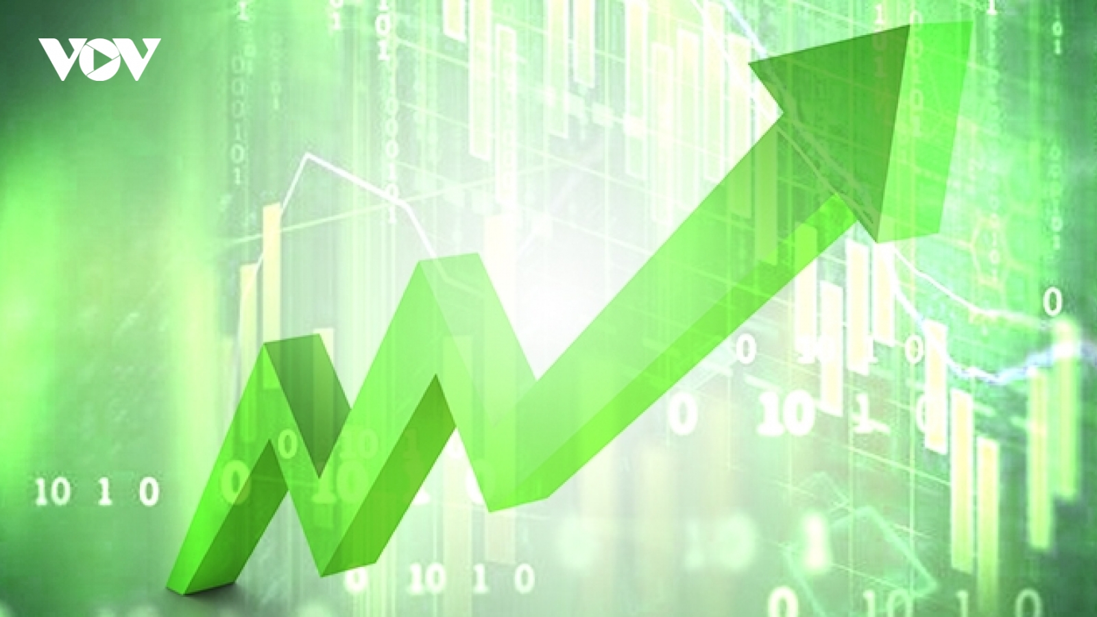 VN-Index tiếp tục có quán tính tăng điểm