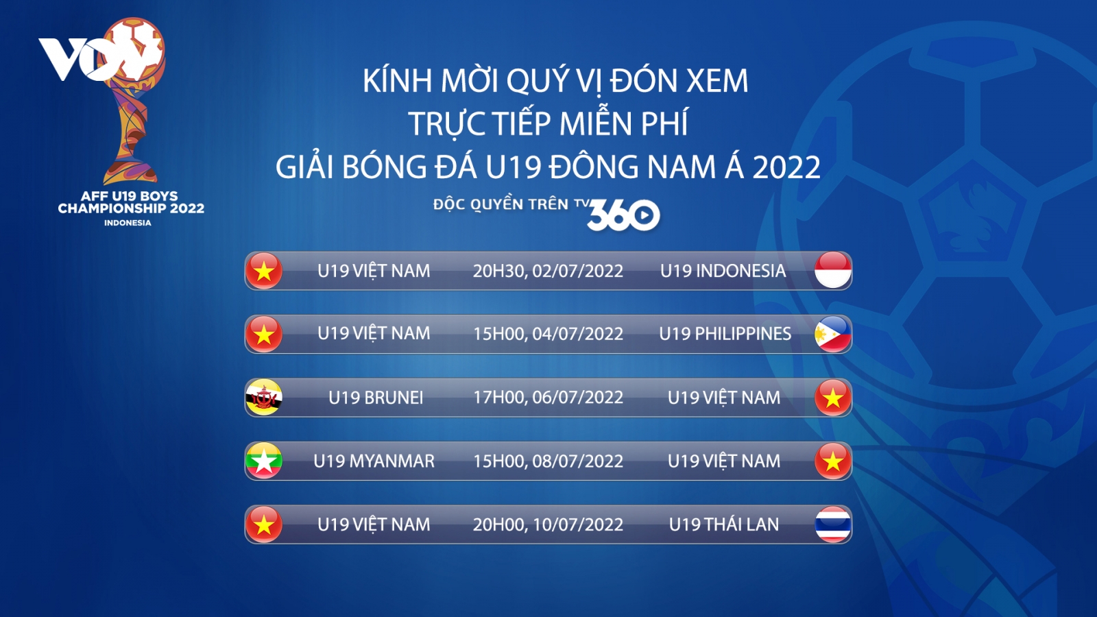 Viettel sở hữu bản quyền phát sóng Giải vô địch bóng đá U19 Đông Nam Á 2022