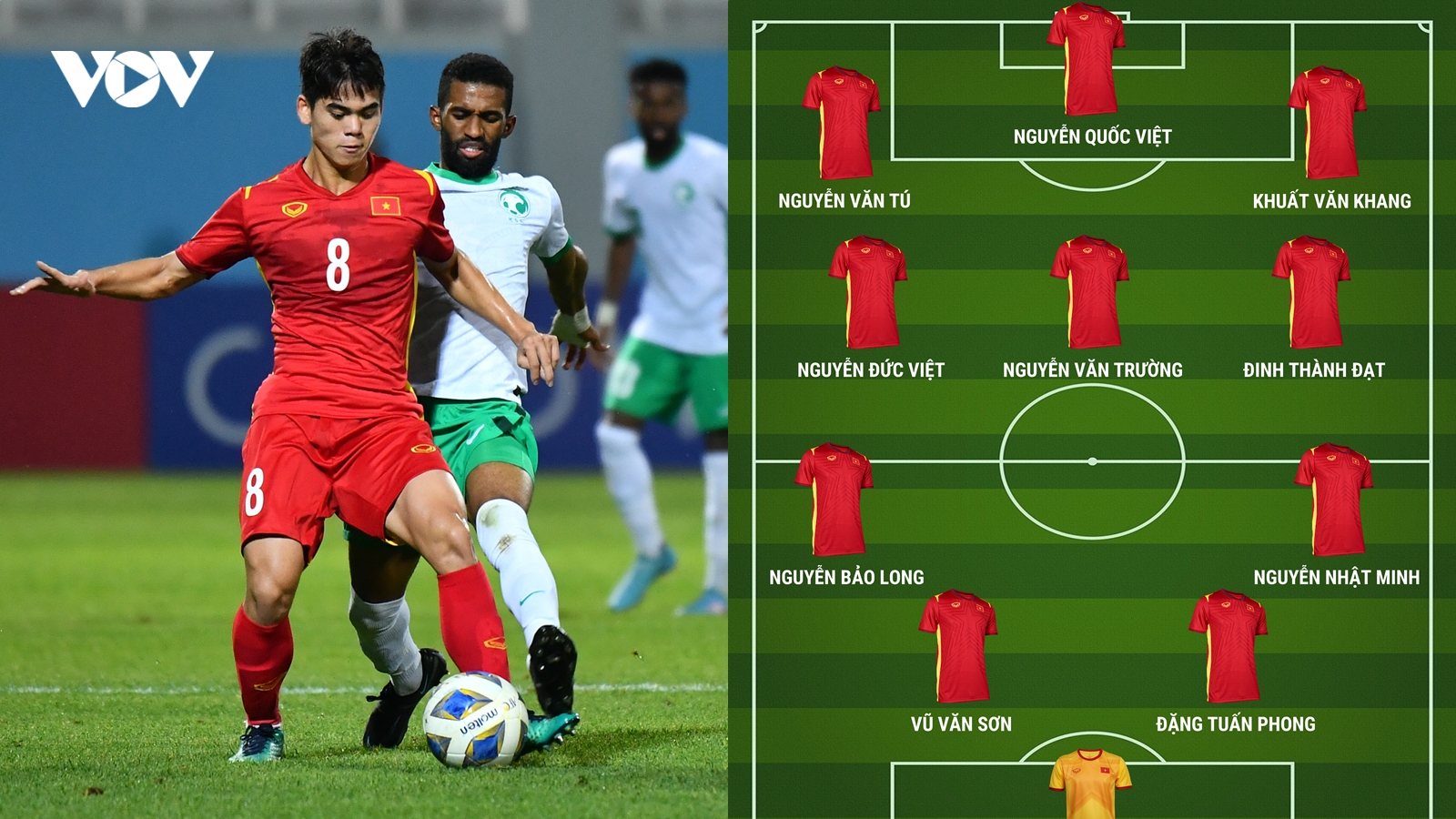 Dự đoán đội hình xuất phát của U19 Việt Nam trước U19 Indonesia