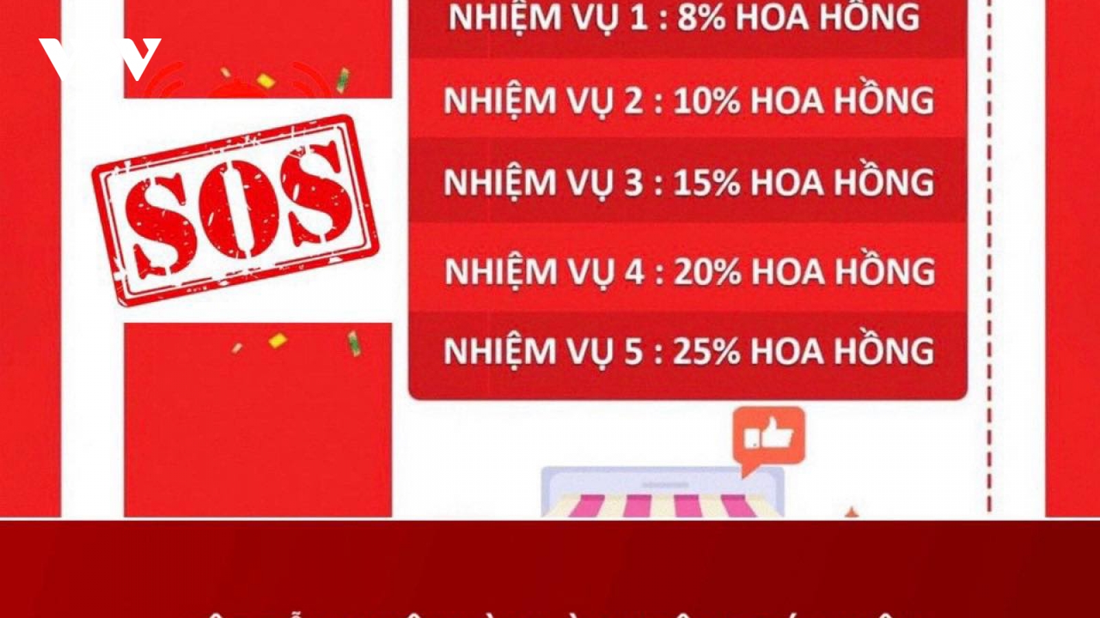 Sập bẫy làm "cộng tác viên sàn thương mại", một phụ nữ bị lừa mất 400 triệu đồng