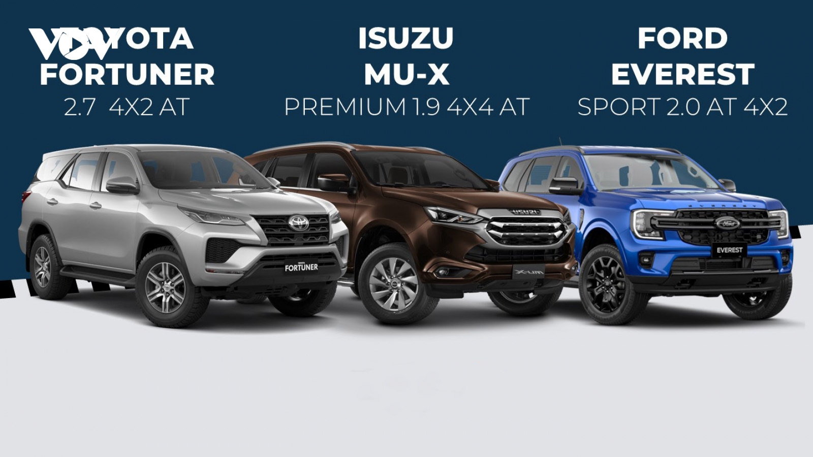 Trên 1 tỷ lựa chọn SUV 7 chỗ Ford Everest, Toyota Fortuner và Isuzu Mu-X?