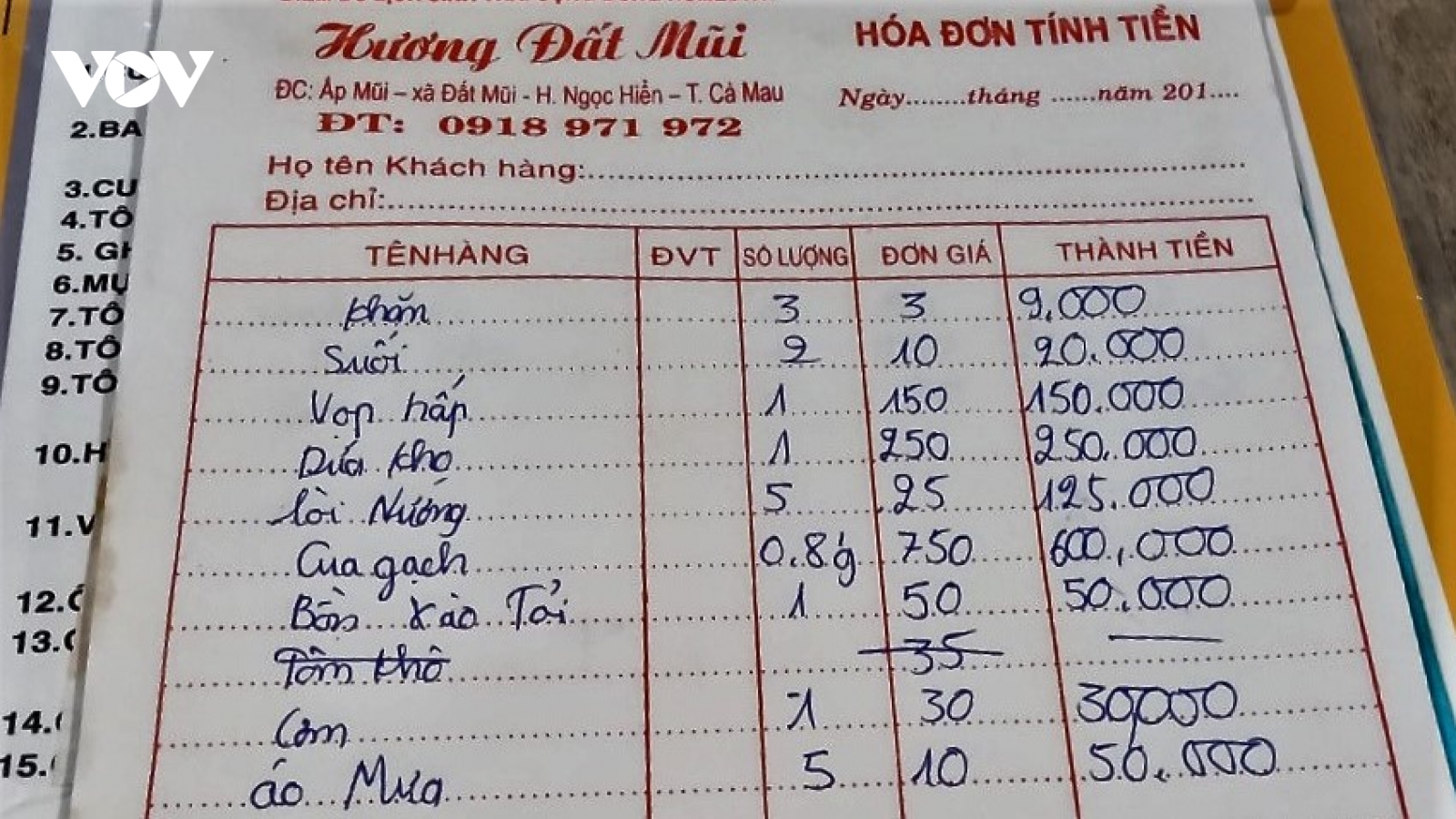 Thông tin du khách bị chặt chém ở Đất Mũi là sai sự thật