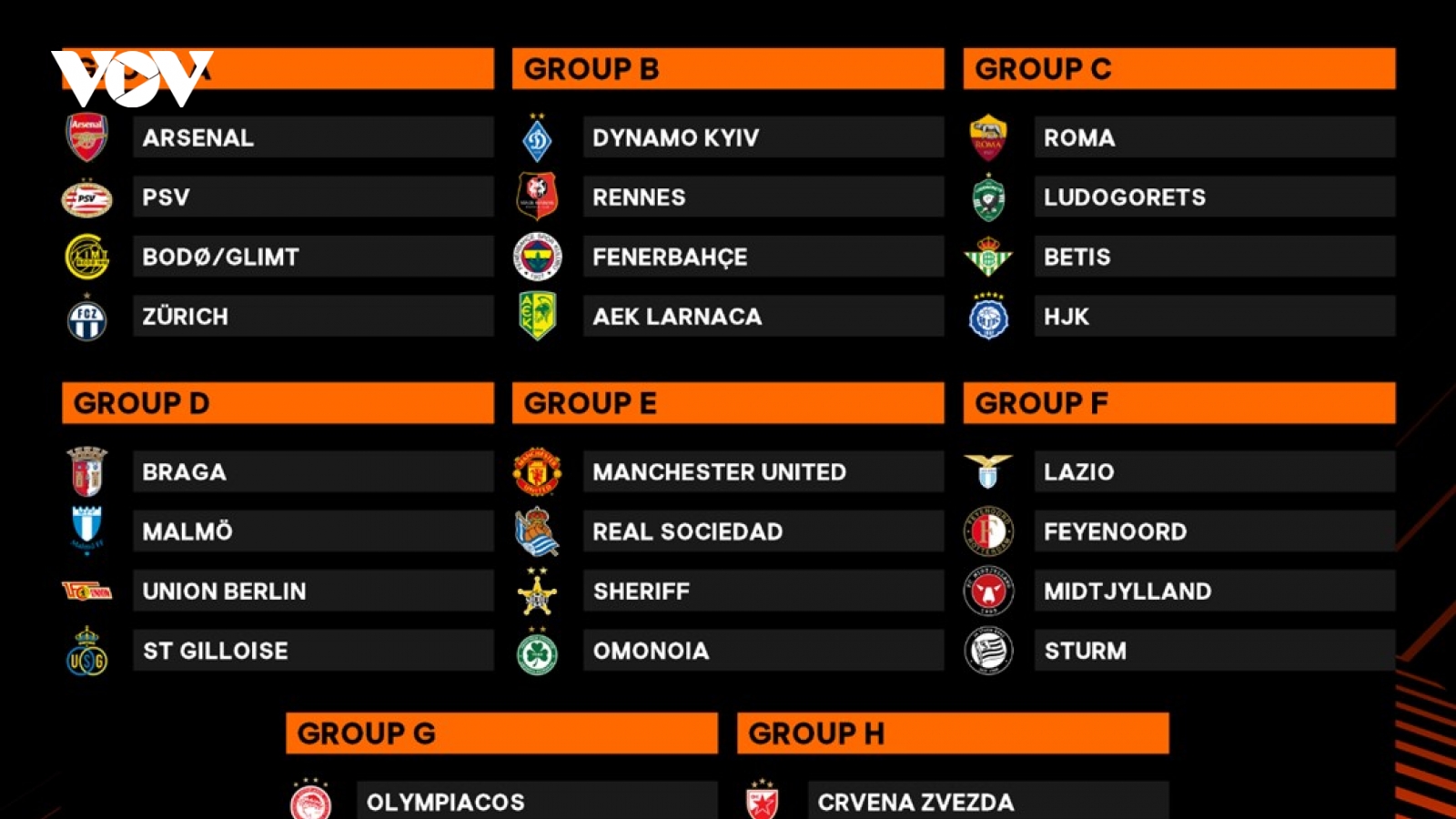 Kết quả bốc thăm Europa League 2022/2023: MU và Arsenal dễ thở
