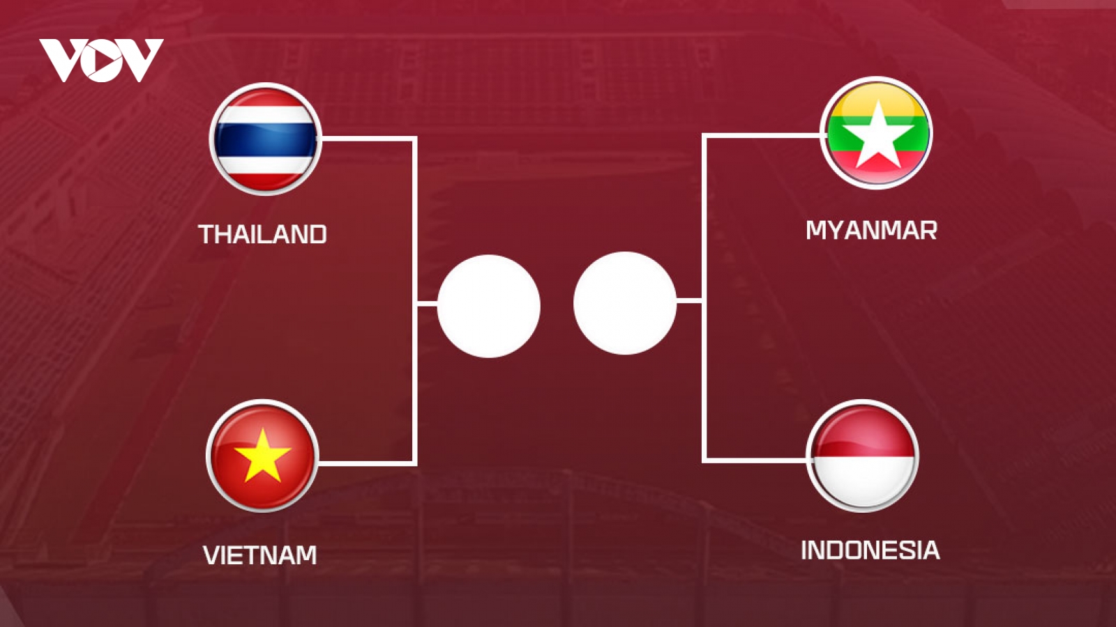 Lịch thi đấu U16 Đông Nam Á 2022 hôm nay: U16 Việt Nam đại chiến U16 Thái Lan