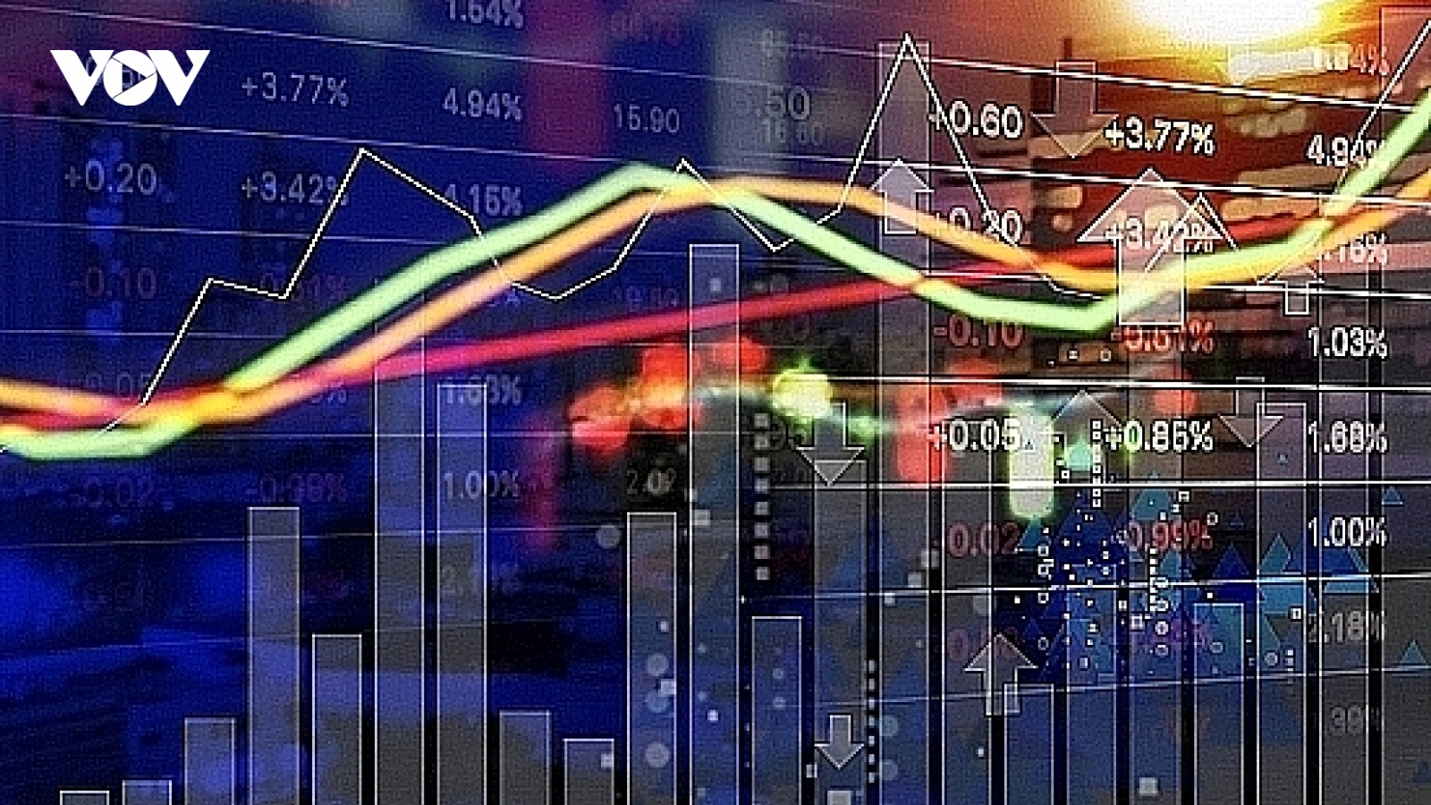VN-Index “trồi sụt” trong biên độ hẹp