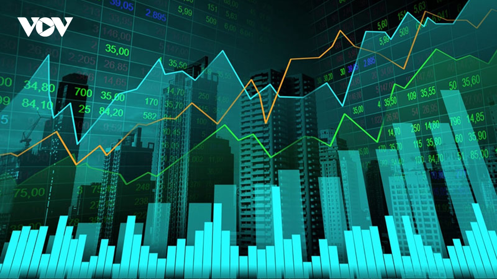 VN-Index có thể giằng co tại vùng hỗ trợ 1.240 – 1.245 điểm