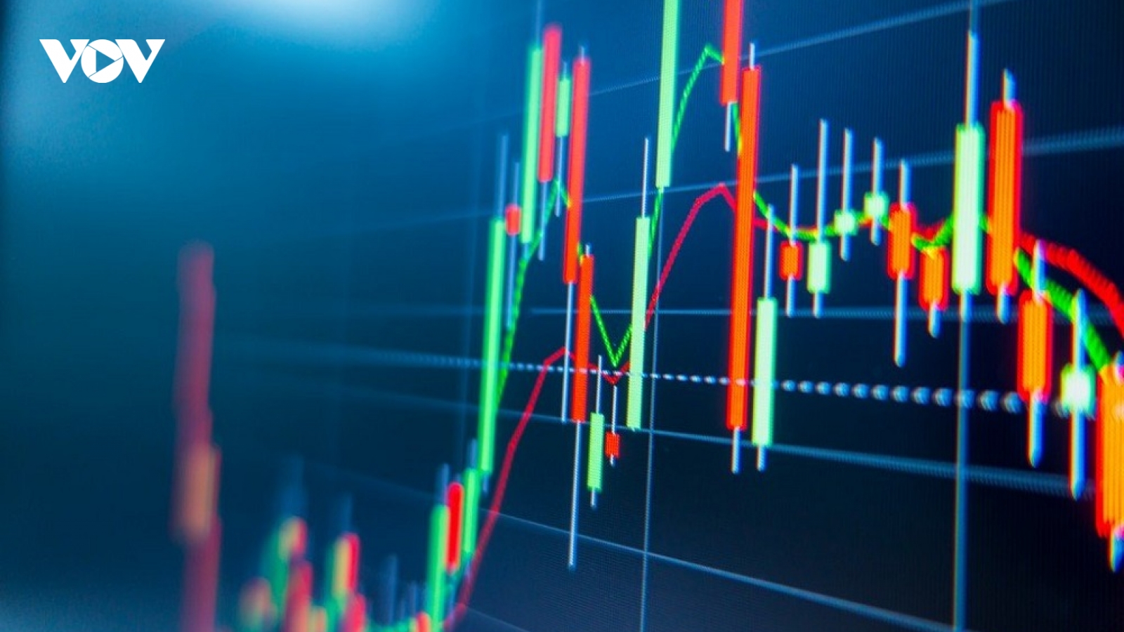 VN-Index có thể tiếp diễn nhịp hồi kỹ thuật, hướng lên vùng 1.268 điểm