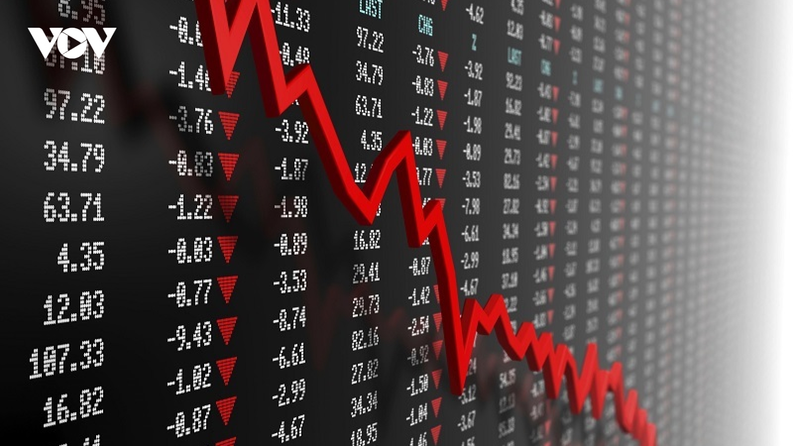 Chứng khoán xuống đáy 2 năm, liệu VN-Index có ngừng rơi?
