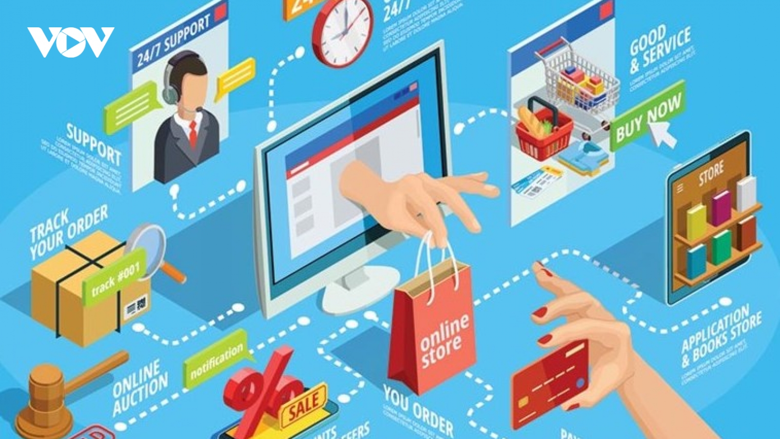 Nâng cao hiệu quả công tác quản lý thu thuế đối với hoạt động thương mại điện tử