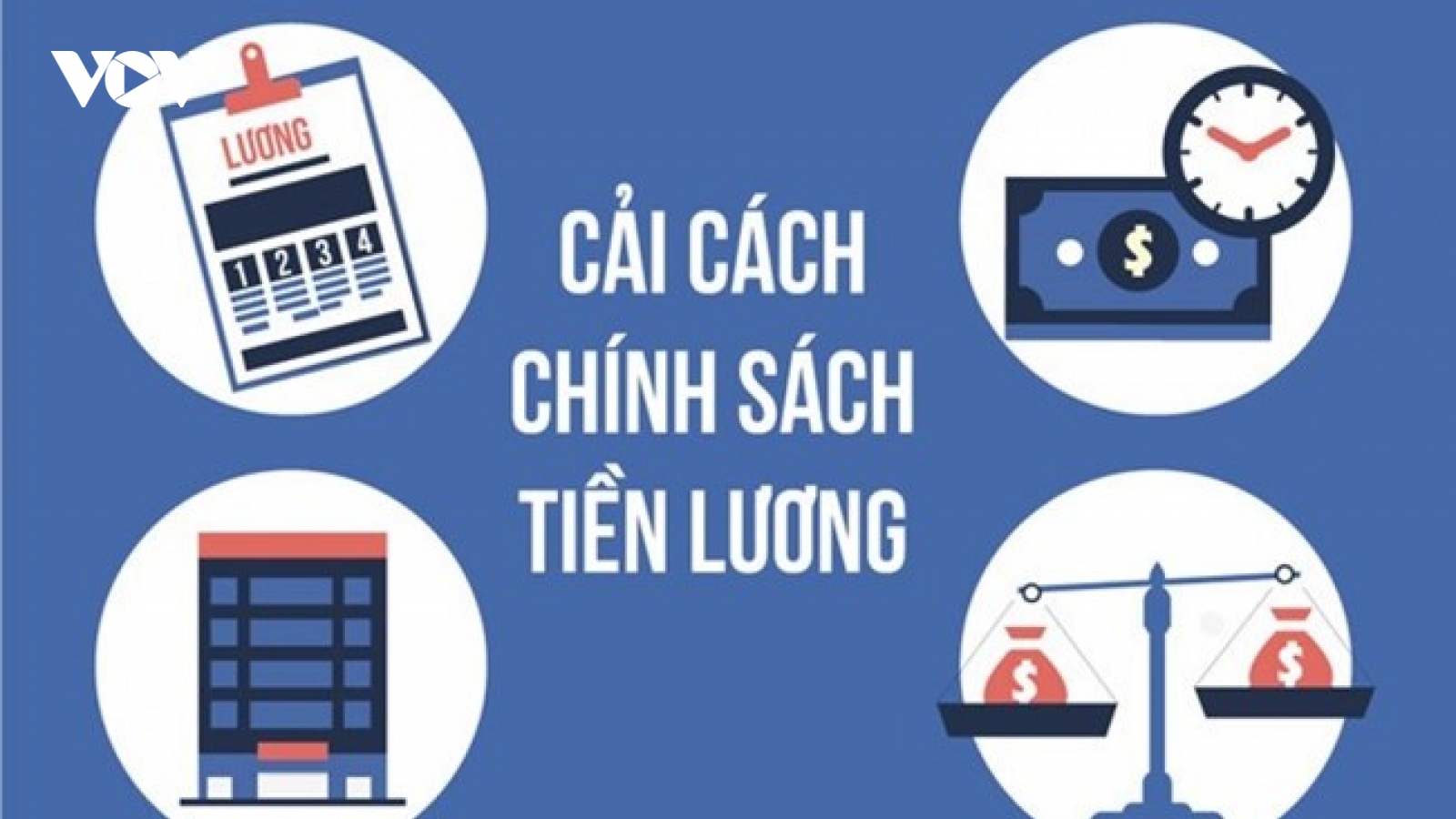 Cải cách tiền lương: Đã đến lúc không thể trì hoãn