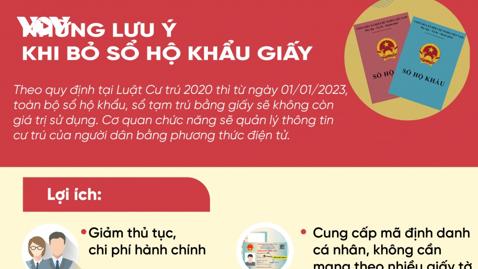 Những lưu ý cần thiết khi bỏ sổ hộ khẩu giấy