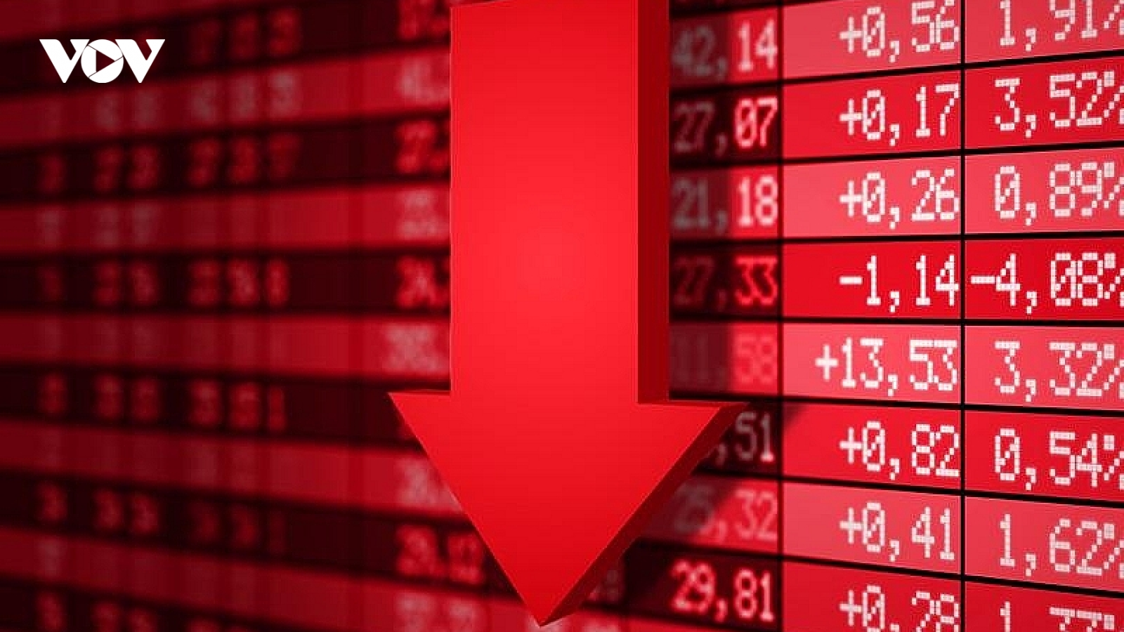 VN-Index tiếp tục đối mặt với áp lực giảm sâu