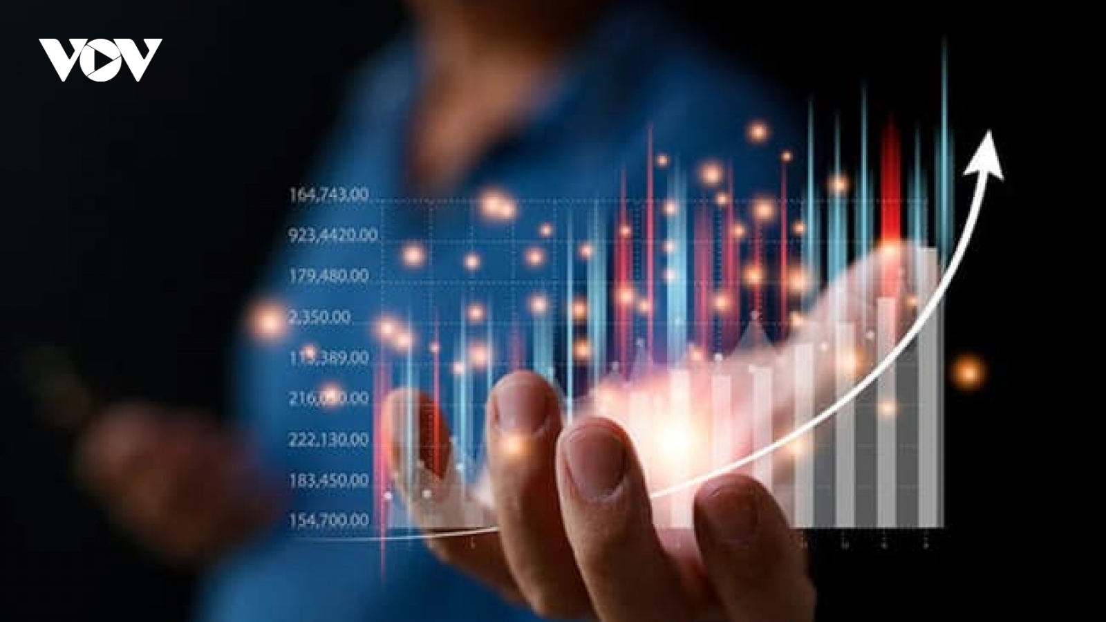 VN-Index có thể tiếp diễn đà tăng, hướng về vùng 1.040 -1.050 điểm
