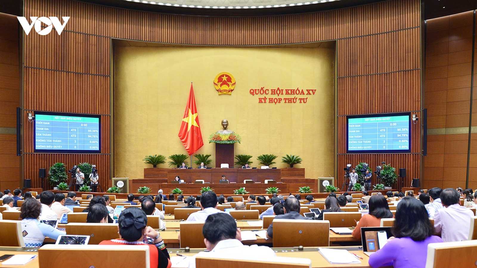 Quốc hội họp phiên bế mạc, quyết sách nhiều nội dung quan trọng