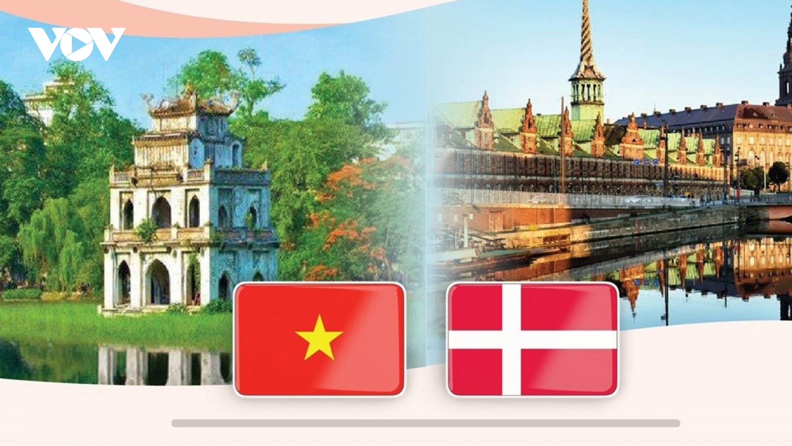 Highlights of Vietnam-Denmark comprehensive partnership
