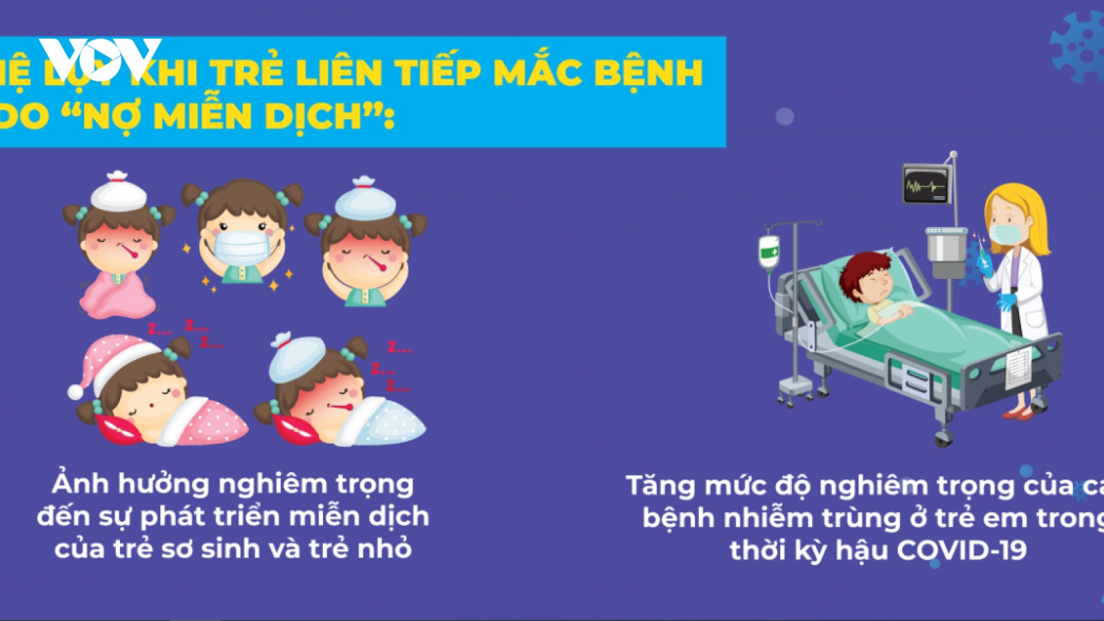“Nợ miễn dịch” - nguyên nhân khiến trẻ ốm triền miên sau Covid-19