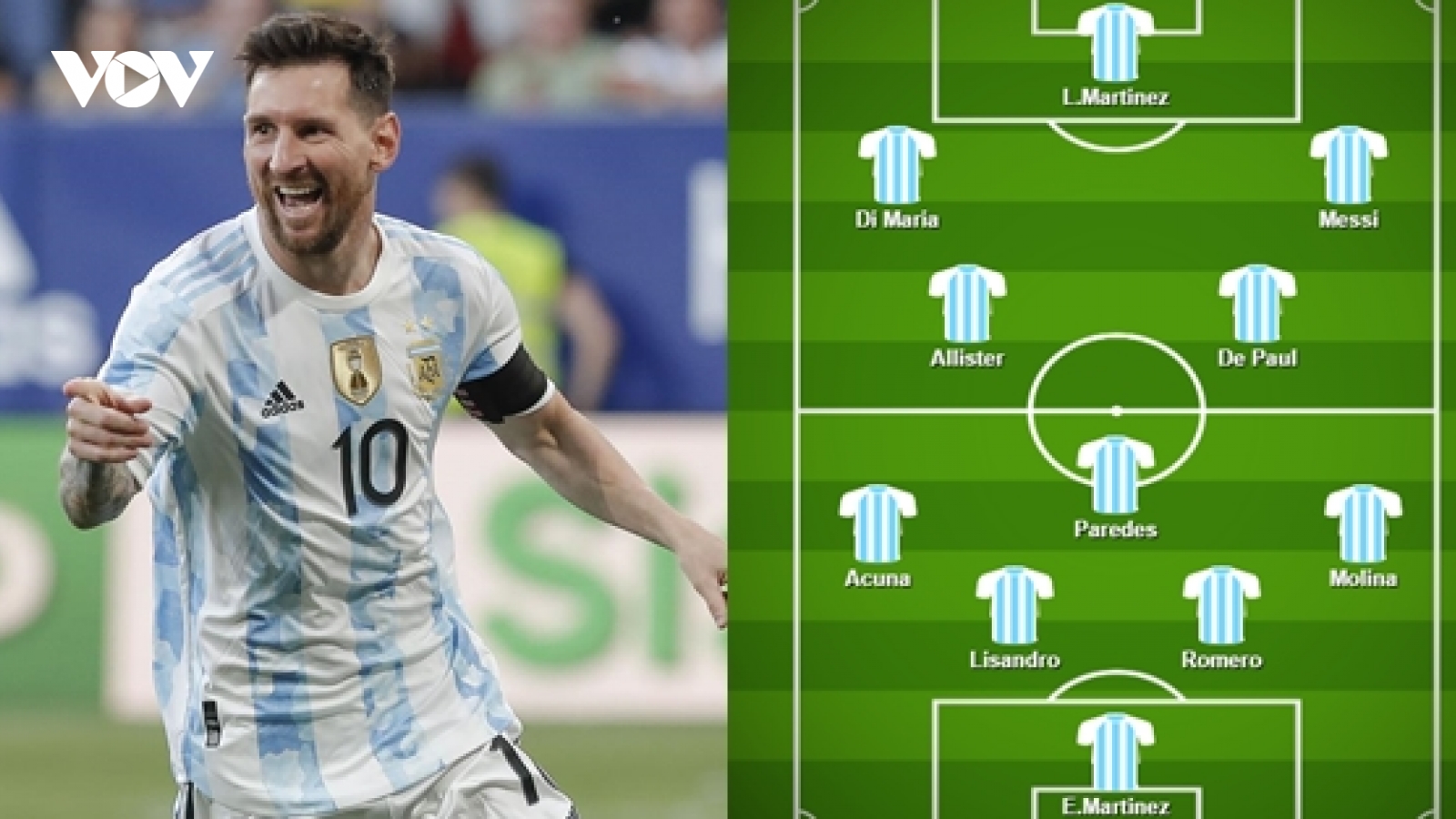 Dự đoán đội hình tối ưu của Argentina tại World Cup 2022