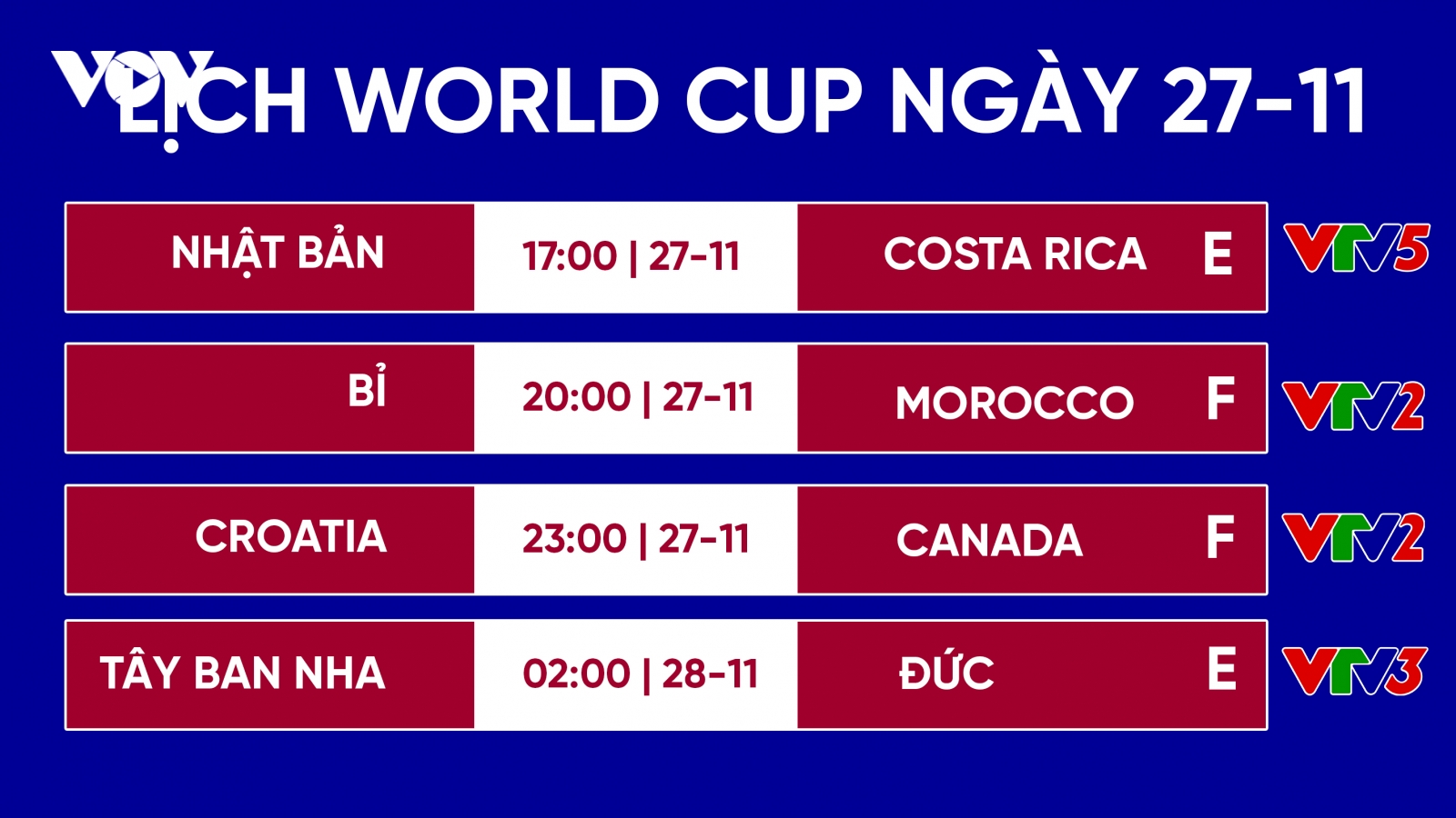 Lịch thi đấu World Cup 2022 hôm nay 27/11: Tây Ban Nha đại chiến Đức