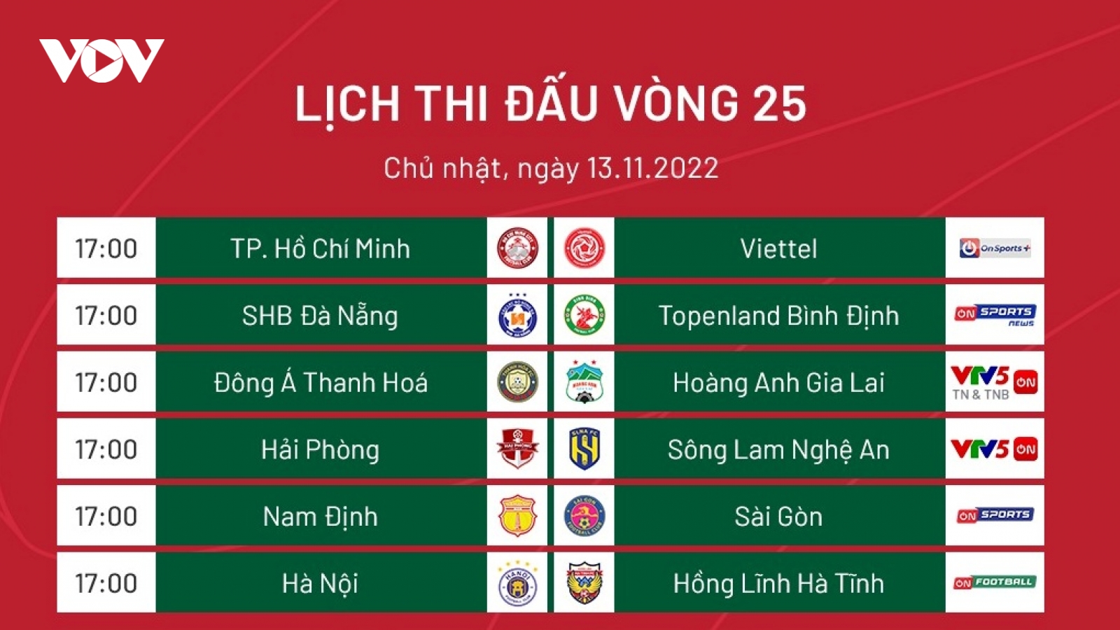 Lịch thi đấu bóng đá hôm nay 13/11: Kịch tính vòng 25 V-League 2022