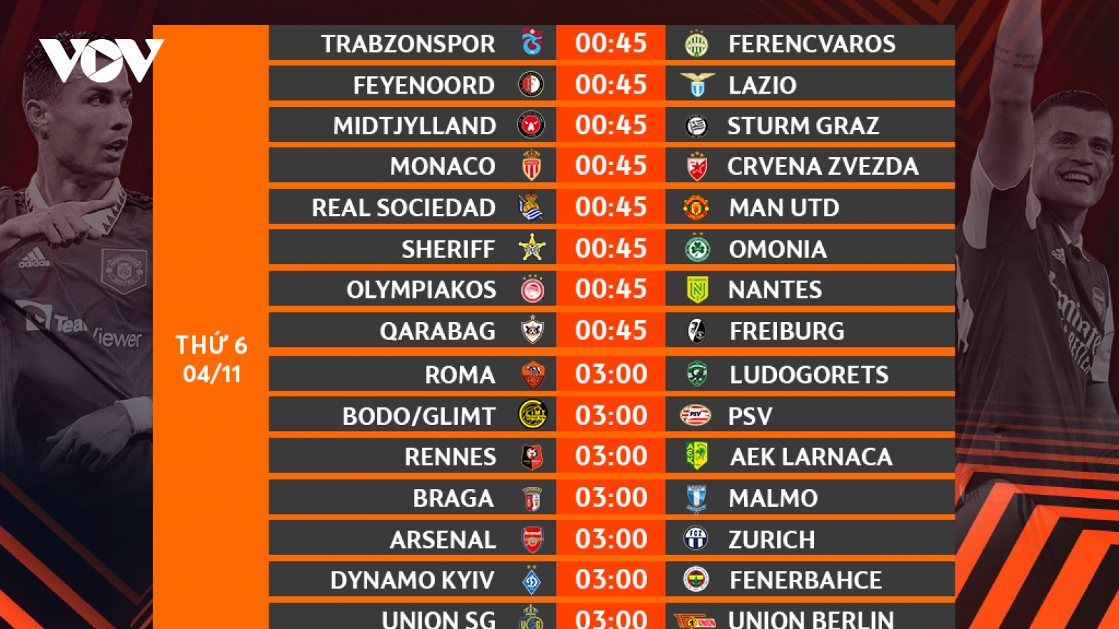 Lịch thi đấu Europa League vòng 6: MU quyết đấu với Real Sociedad
