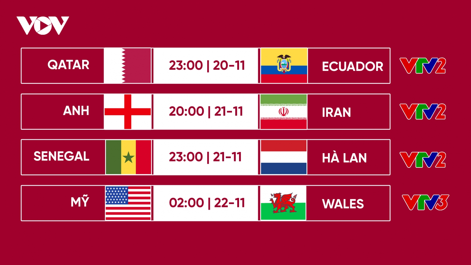 Lịch thi đấu World Cup 2022 hôm nay 20/11: Qatar so tài với Ecuador