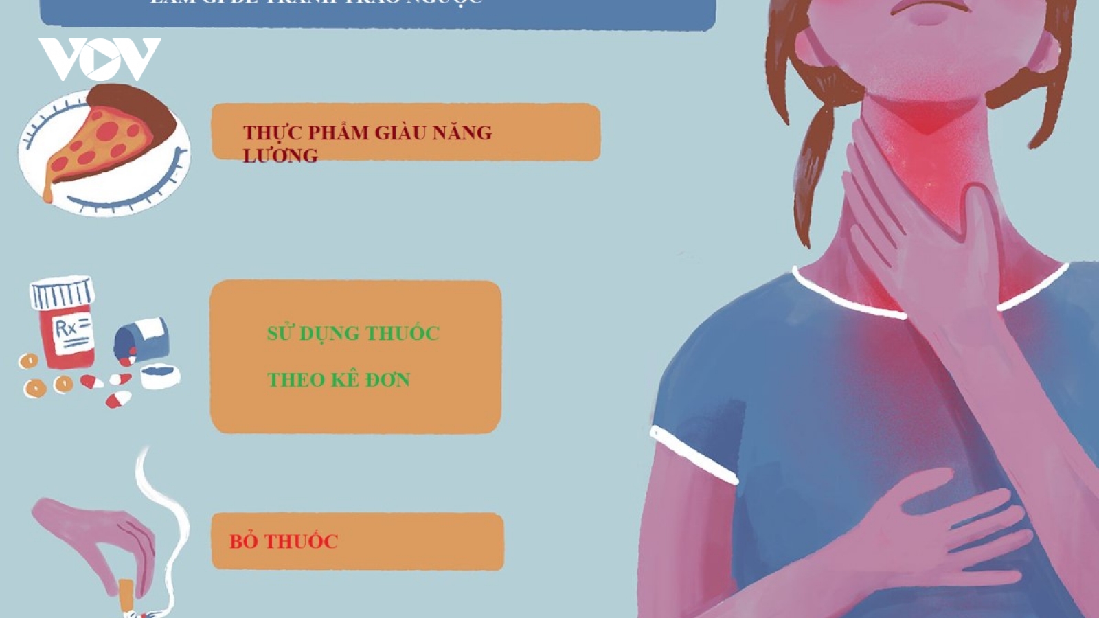 Làm gì để bảo vệ họng khi bị trào ngược dạ dày- thực quản?