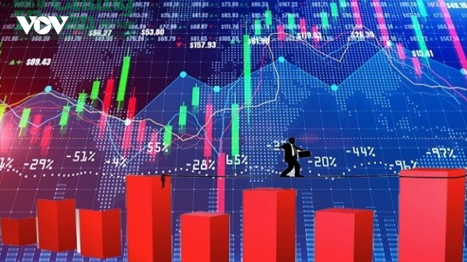 VN-Index sẽ còn tiếp tục giảm điểm?