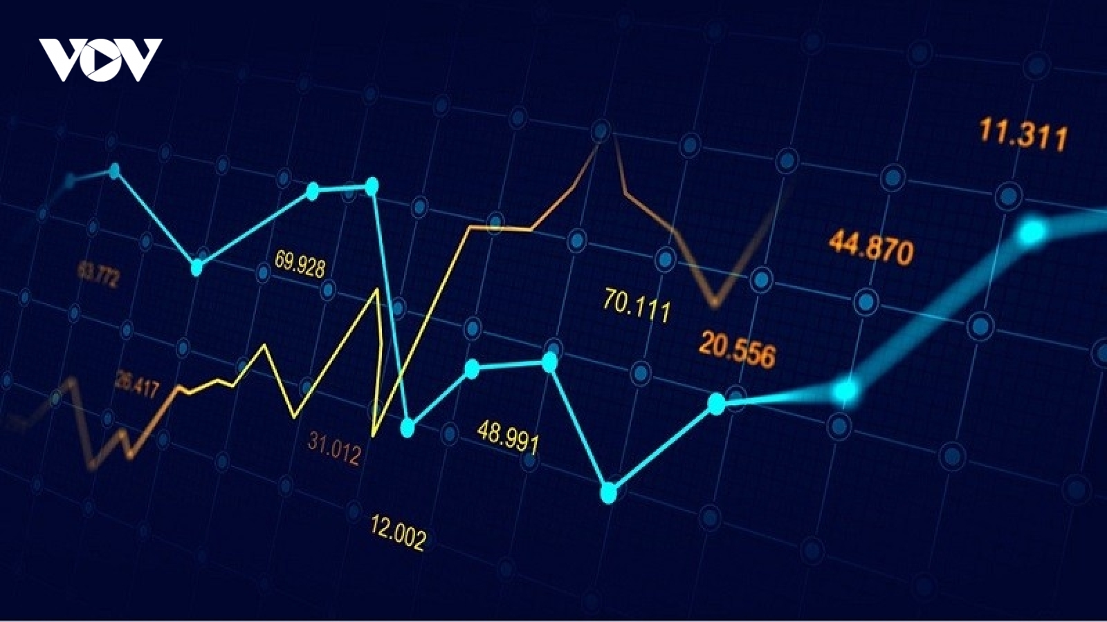 VN-Index nhiều khả năng sẽ tiếp tục gặp rung lắc