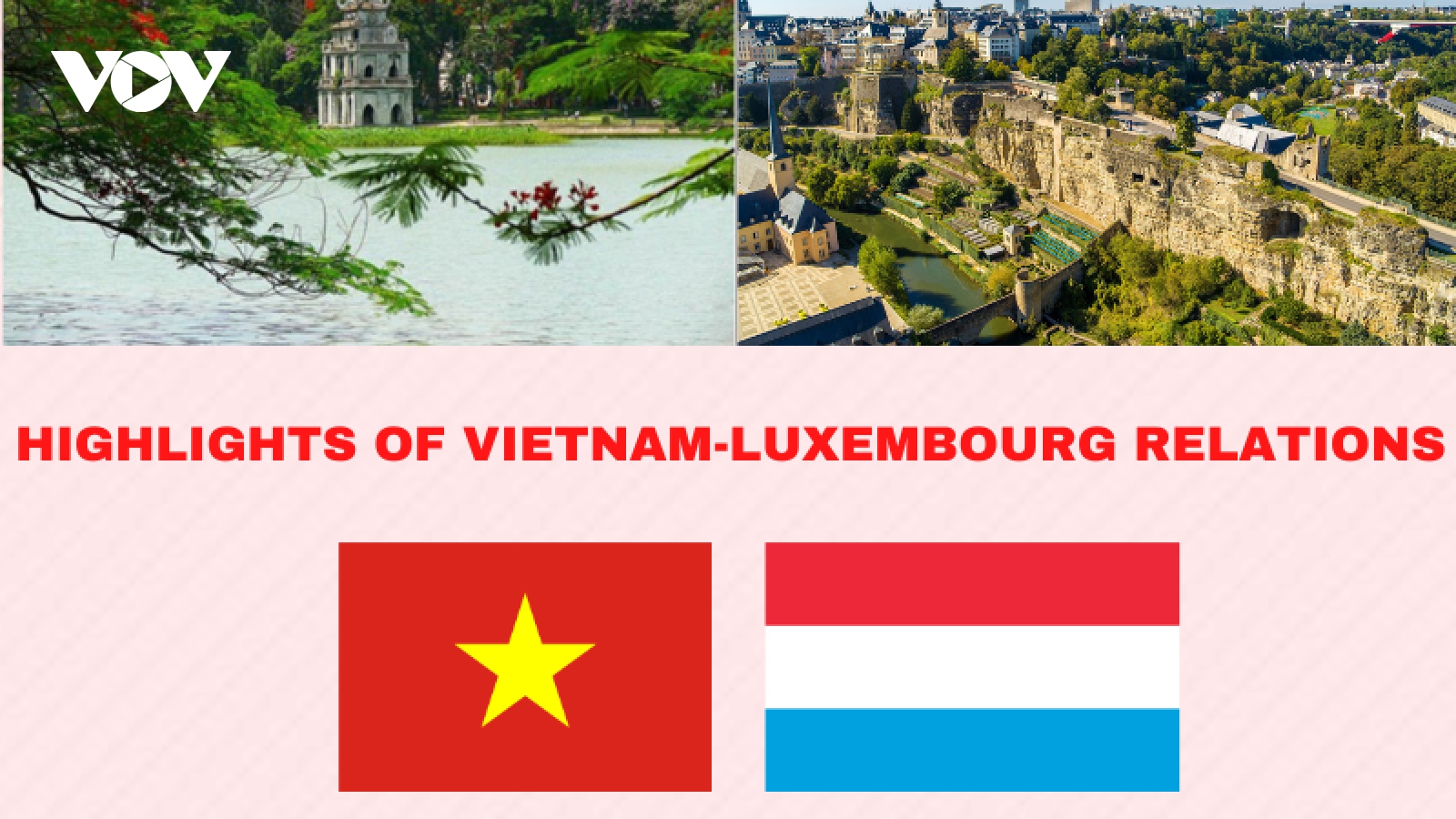 Important milestones in Vietnam-Luxembourg relations