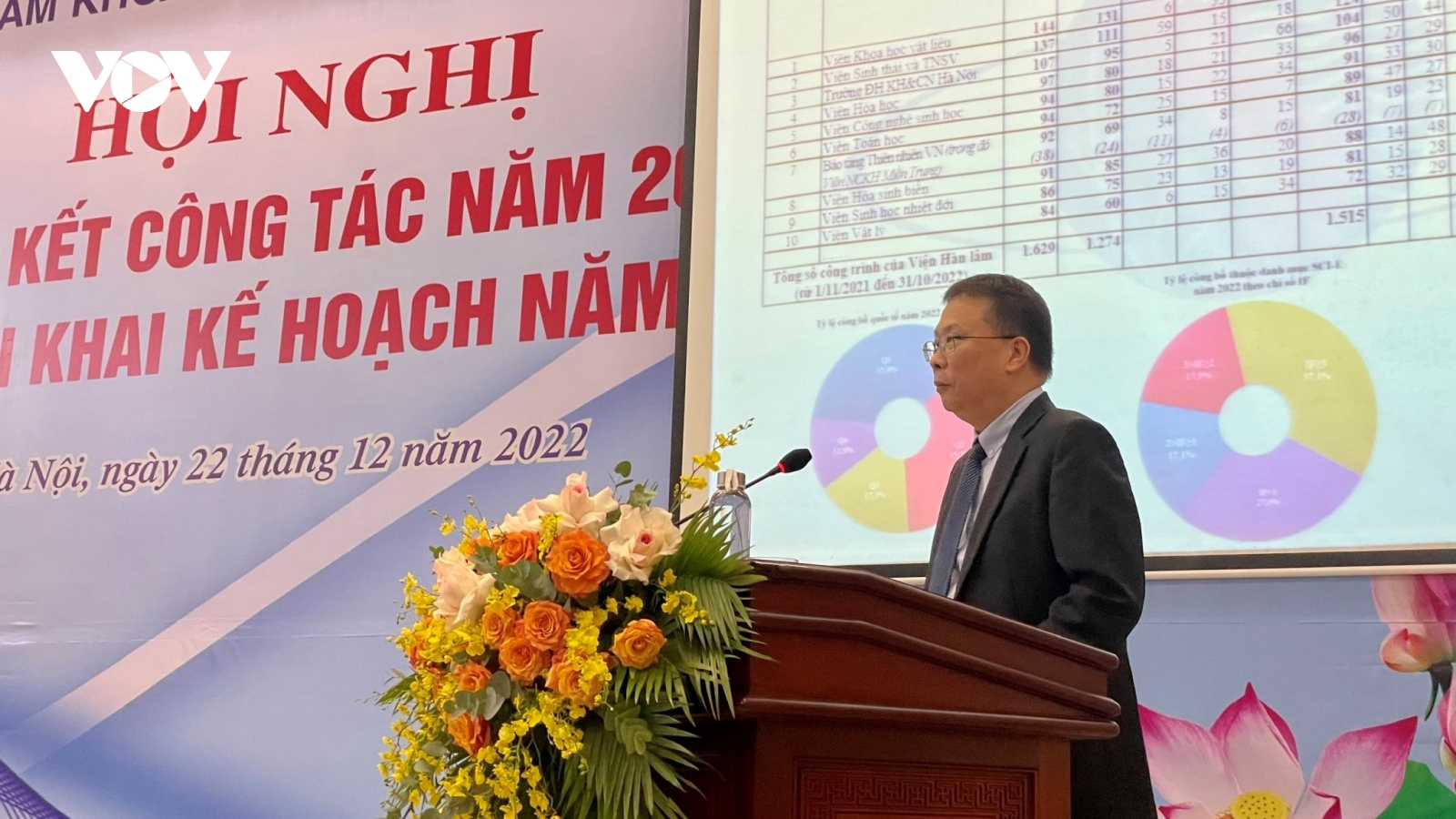 Viện Hàn lâm KHCN Việt Nam sẽ tập trung vào chất lượng công trình khoa học công bố