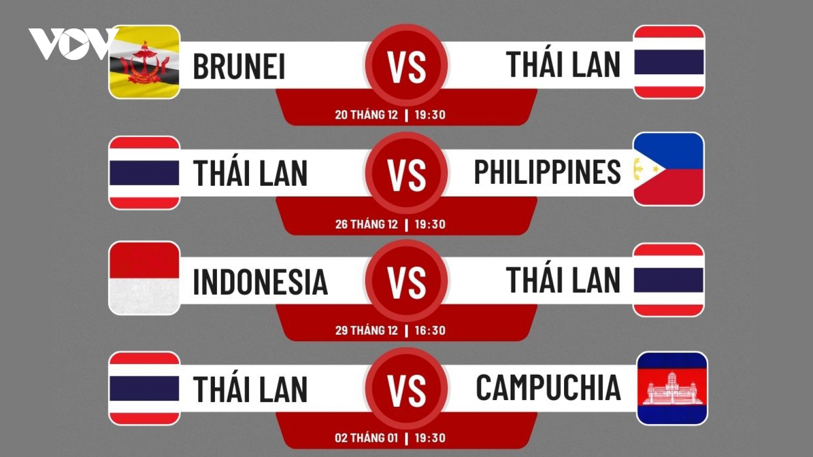 Lịch thi đấu ĐT Thái Lan ở AFF Cup 2022