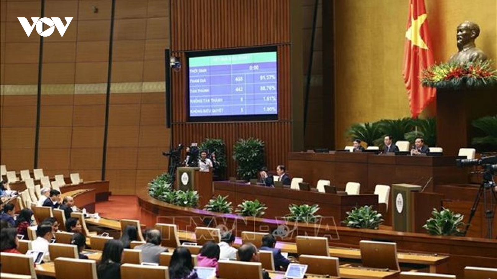 Phát huy quyền làm chủ và vai trò chủ thể của nhân dân