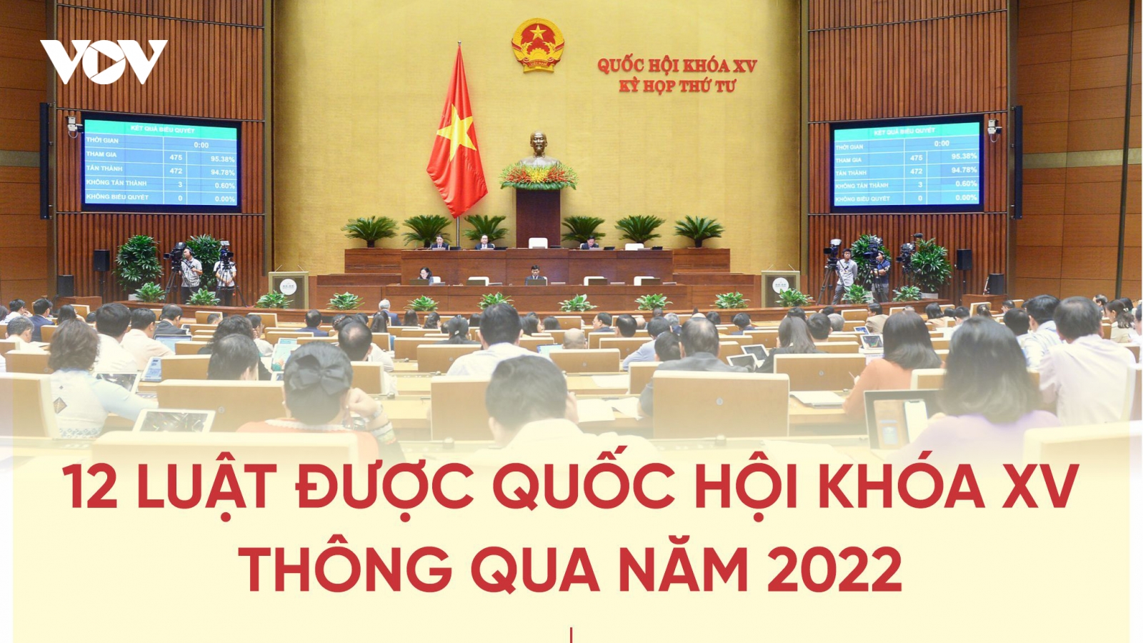 12 luật được Quốc hội khóa XV thông qua năm 2022