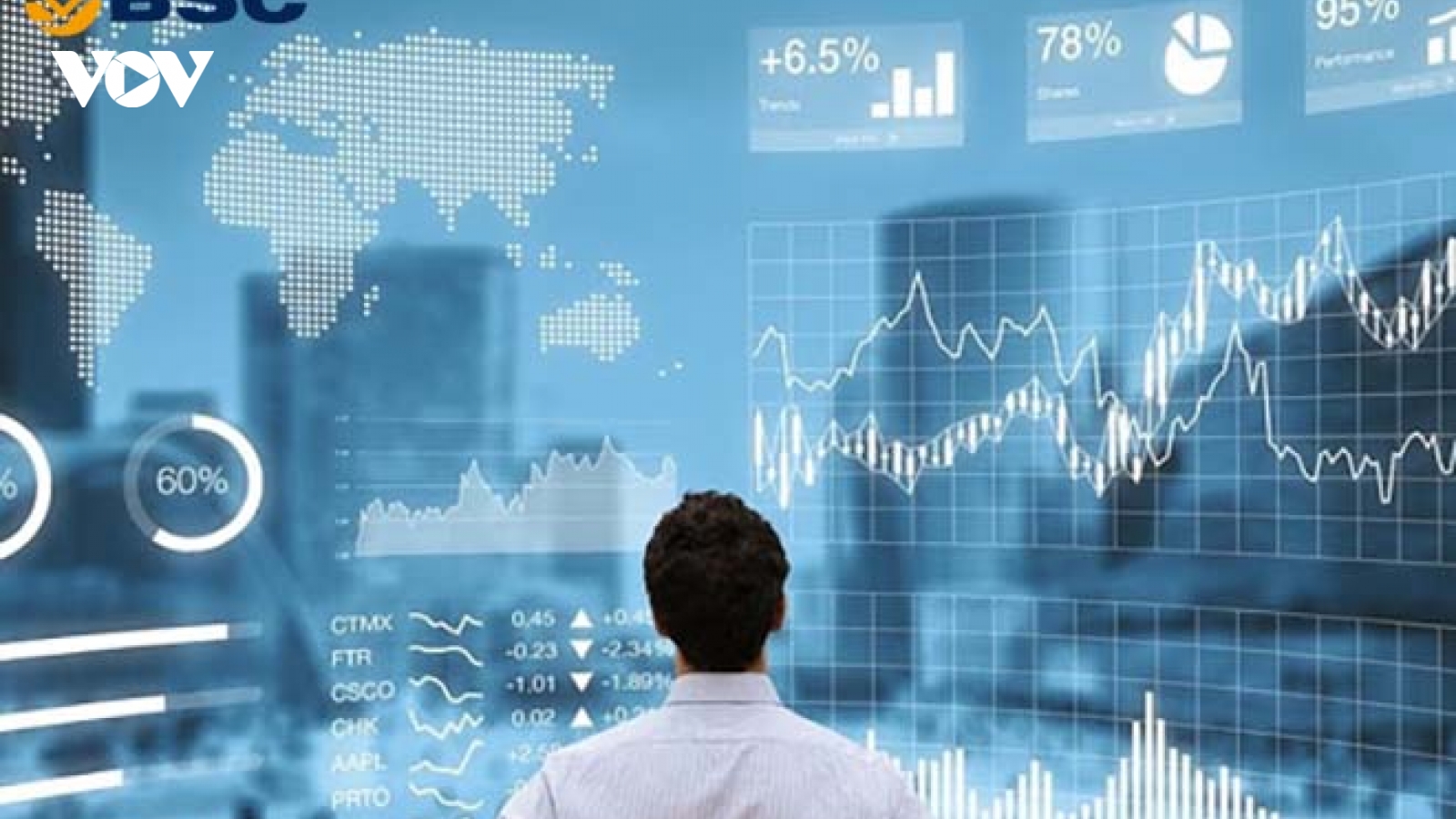 VN-Index vẫn đang chịu áp lực chốt lời trong ngắn hạn