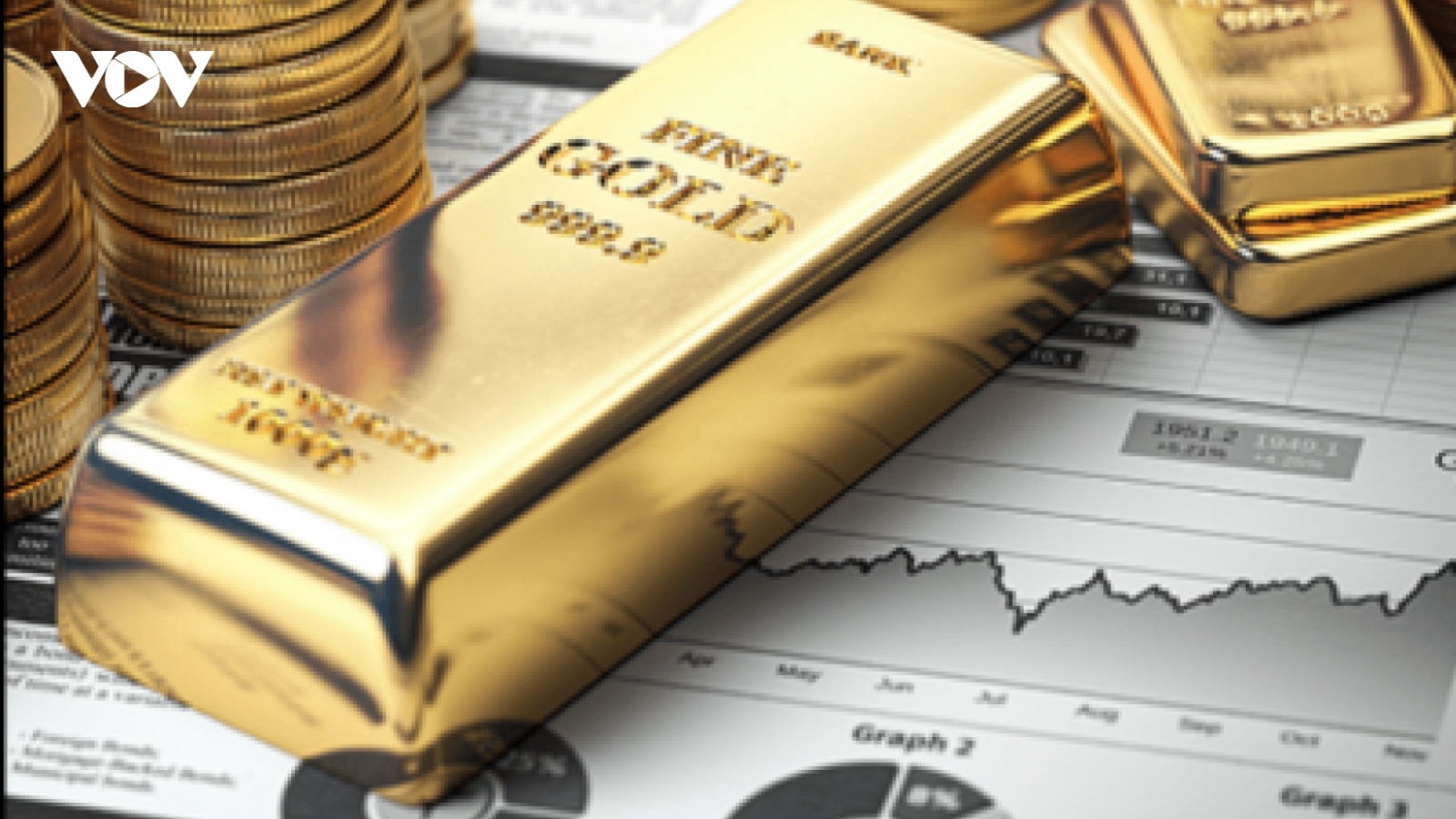 Dự báo “sốc”: Giá vàng có thể cán mốc 3.000 USD/ounce vào năm 2023
