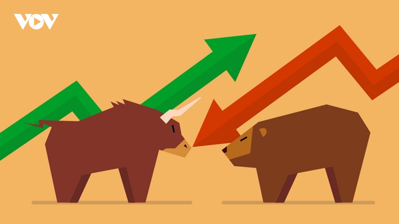VN-Index có thể về kiểm định lại hỗ trợ ngắn hạn MA20 quanh vùng 1.030 điểm