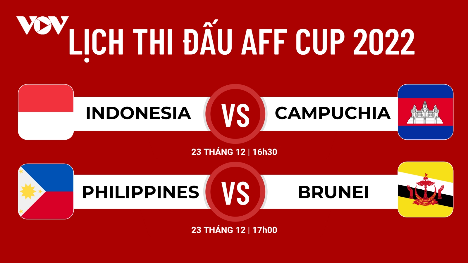 Lịch thi đấu AFF Cup 2022 hôm nay (23/12): Indonesia thắng trận ra quân?