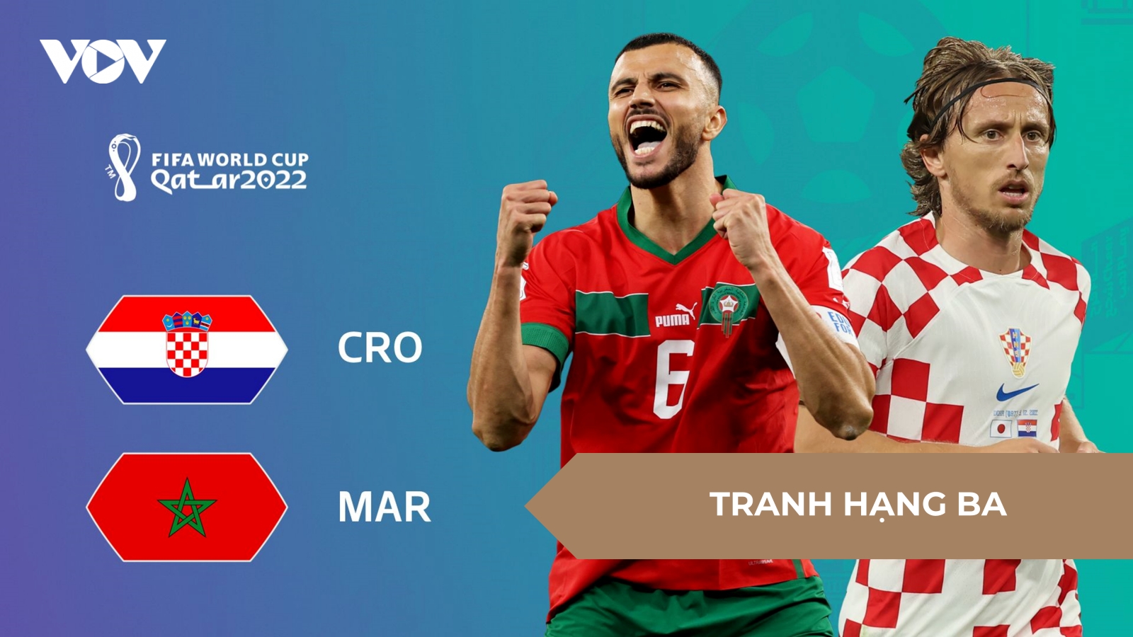 Dự đoán World Cup 2022 cùng BLV: Morocco sẽ thắng Croatia ở trận tranh hạng ba