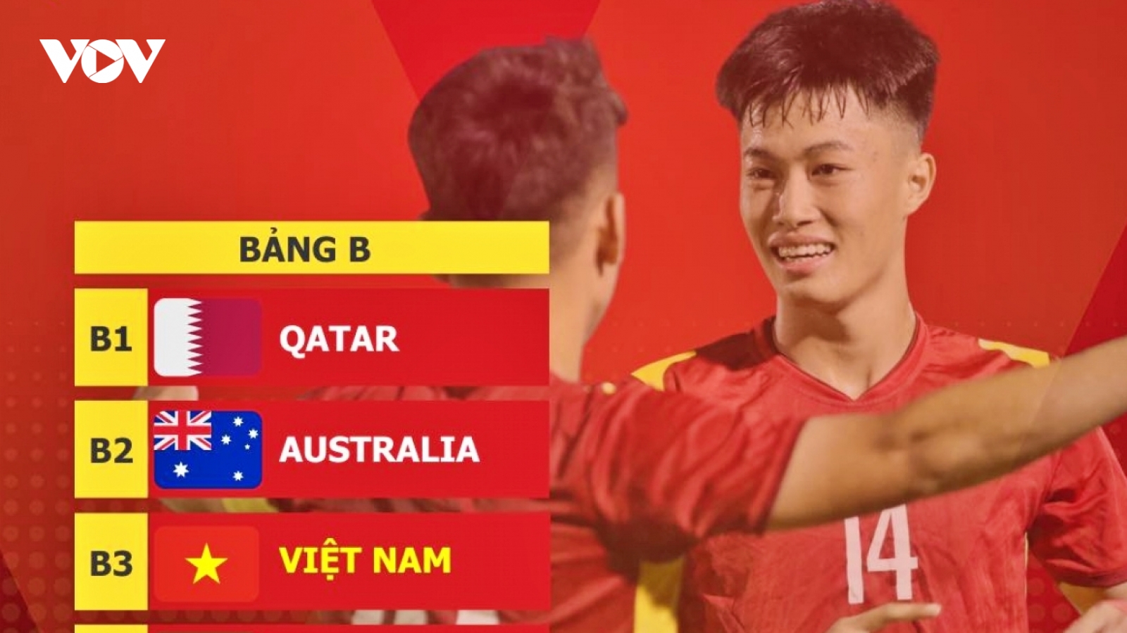 U20 Việt Nam sẽ chơi tấn công ở VCK U20 châu Á 2023