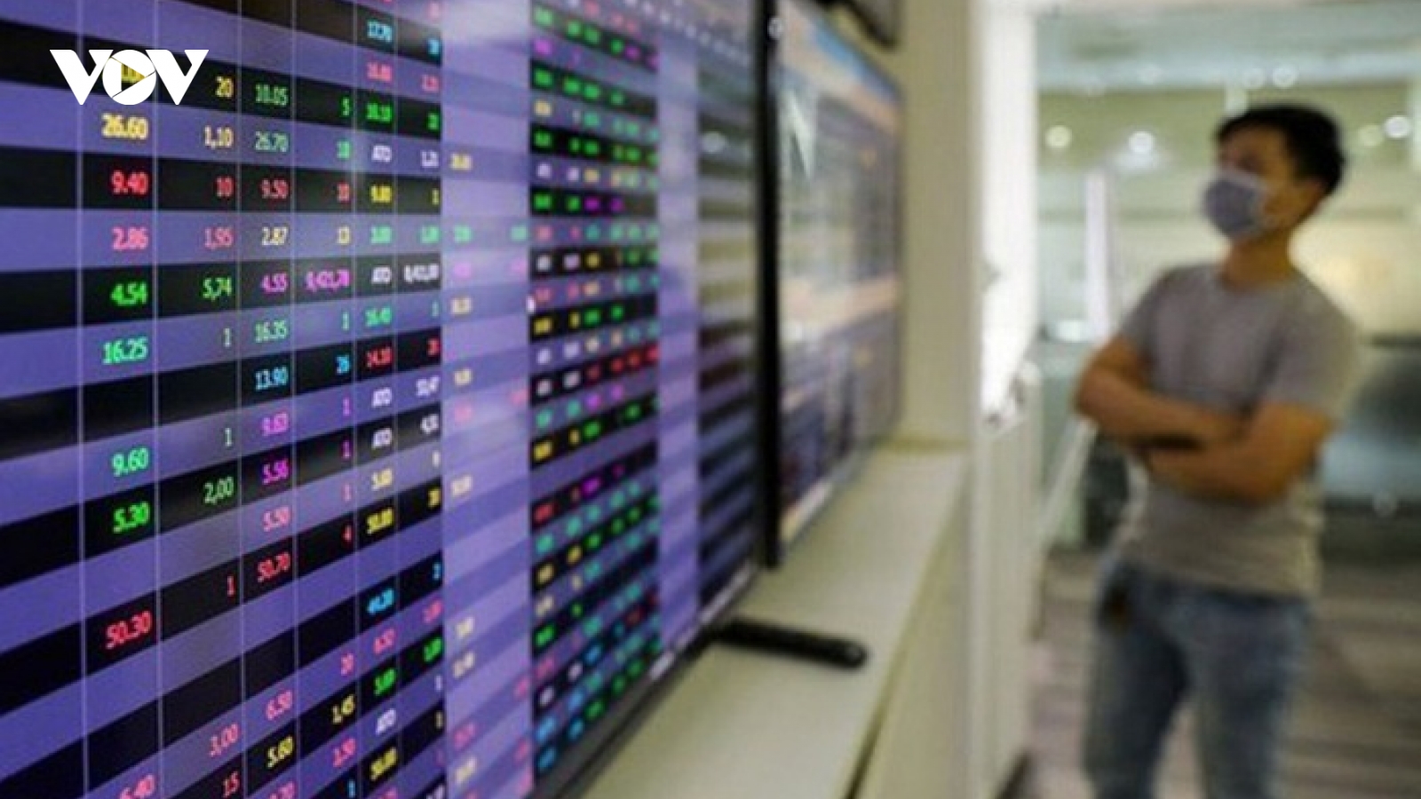 VN-Index có thể kiểm định lại mức hỗ trợ 1.030 điểm