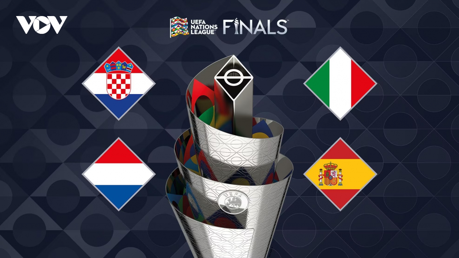 Những trận đấu ''kinh điển'' ở VCK UEFA Nations League