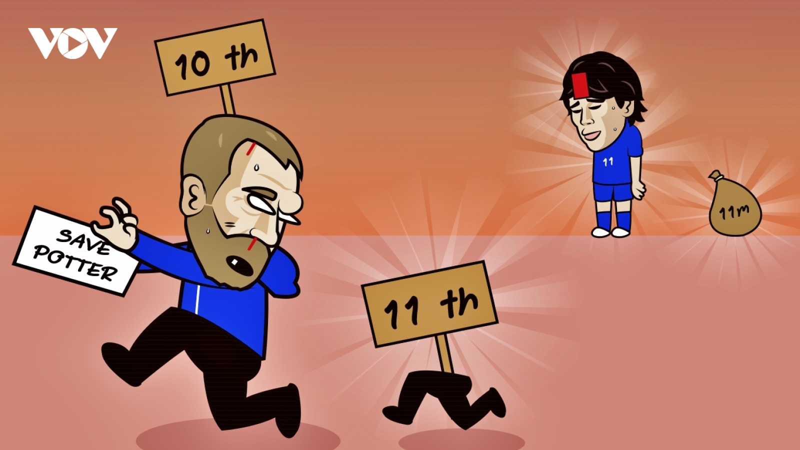 Biếm họa 24h: HLV Graham Potter vỡ mộng với Felix