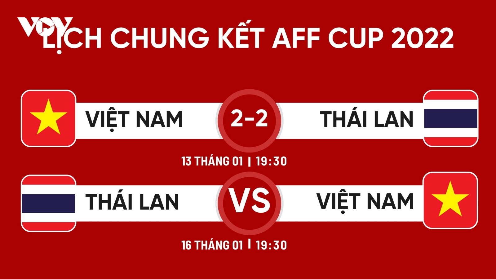 Lịch thi đấu chung kết lượt về AFF Cup 2022: Cơ hội vẫn còn cho ĐT Việt Nam